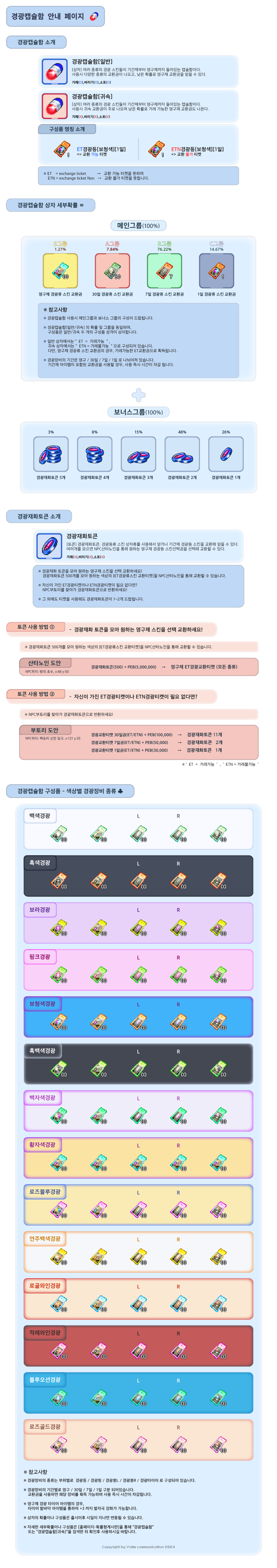 경광캡슐함 확률표 & 14종 색상별 5피스 전체 도감