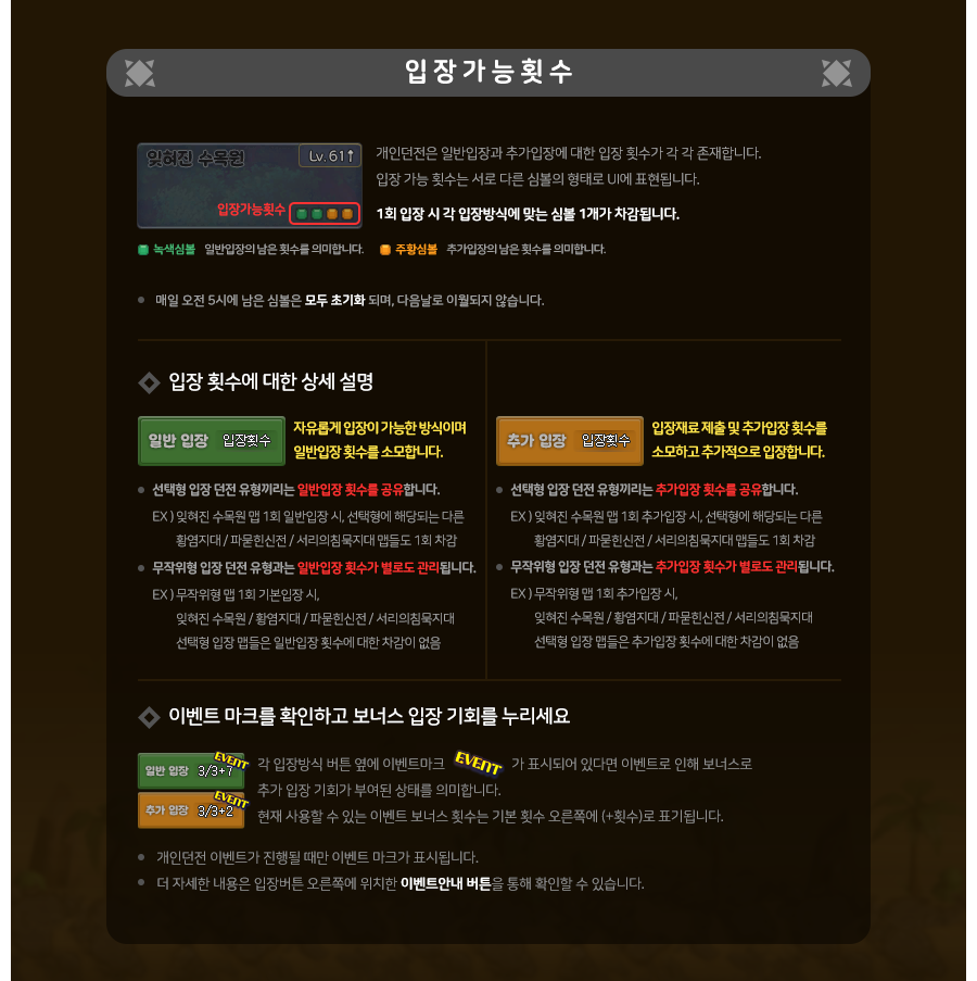 입장 가능 횟수 심볼 및 초기화 룰