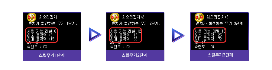 승급 및 스킬무기 착용 레벨 조건 안내 #1